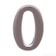    "0"  ///